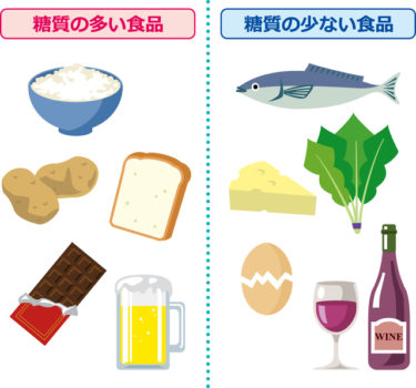 頭皮の糖化とは？糖分の取りすぎは髪に良くない！？